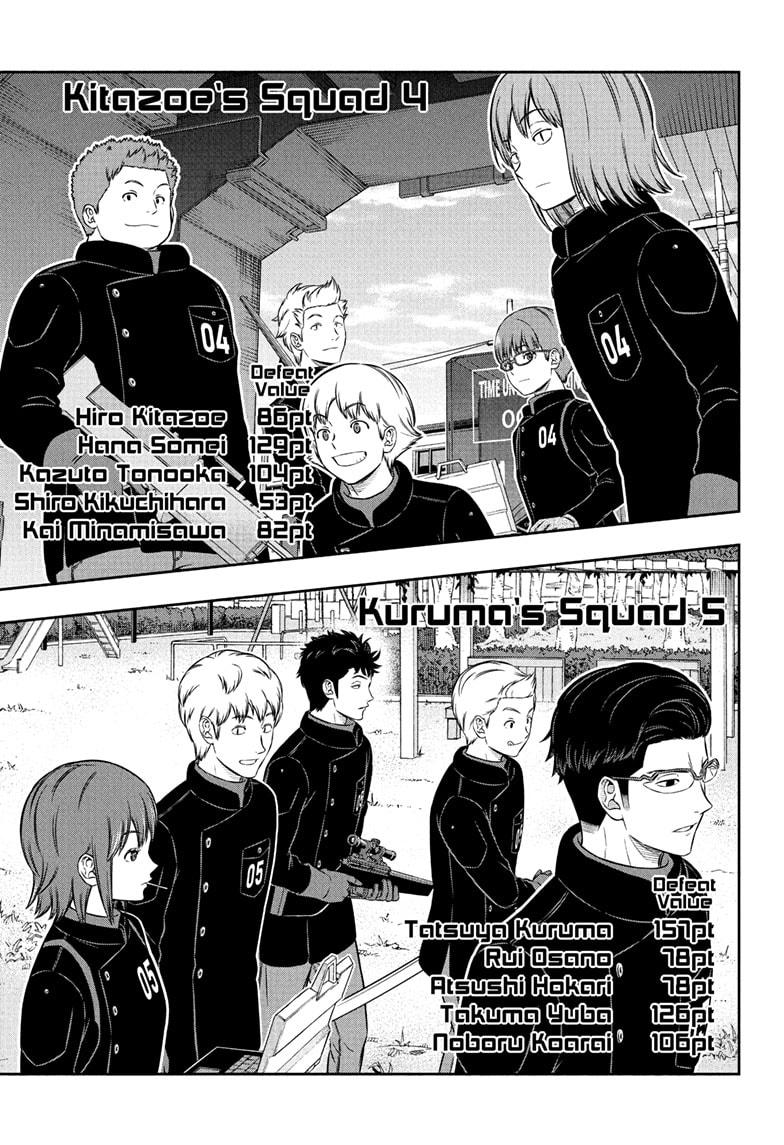 World Trigger Chapter 258 27
