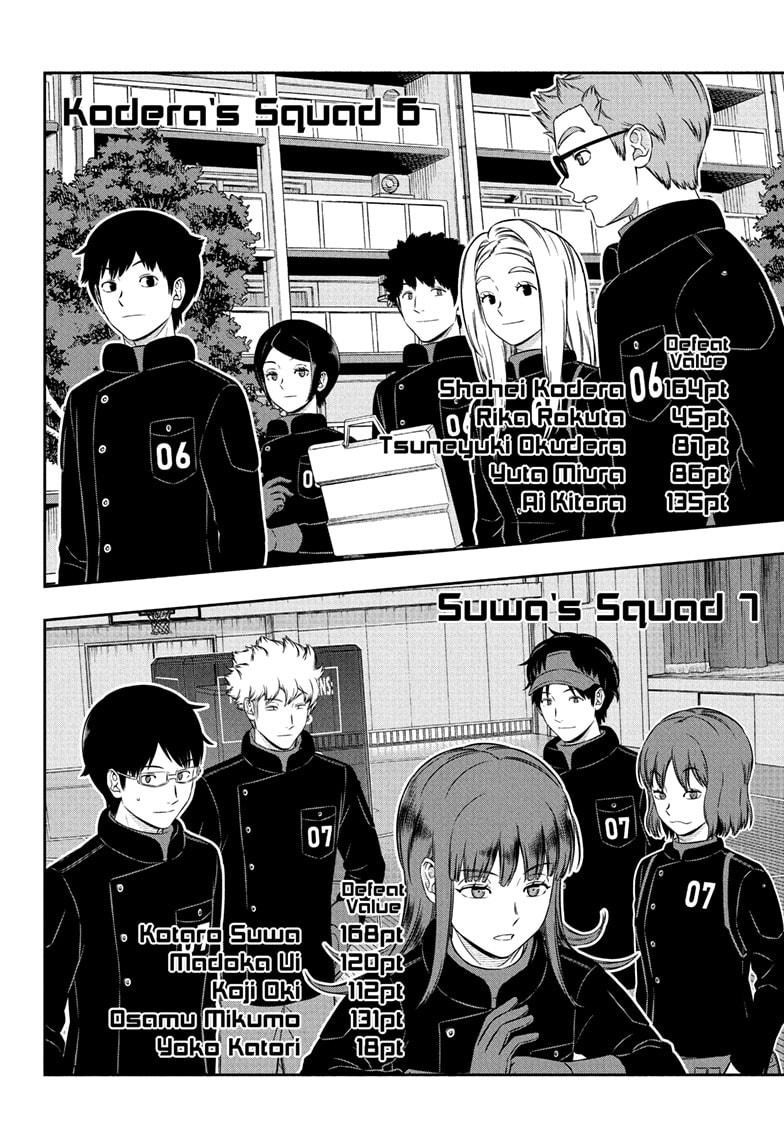 World Trigger Chapter 258 28
