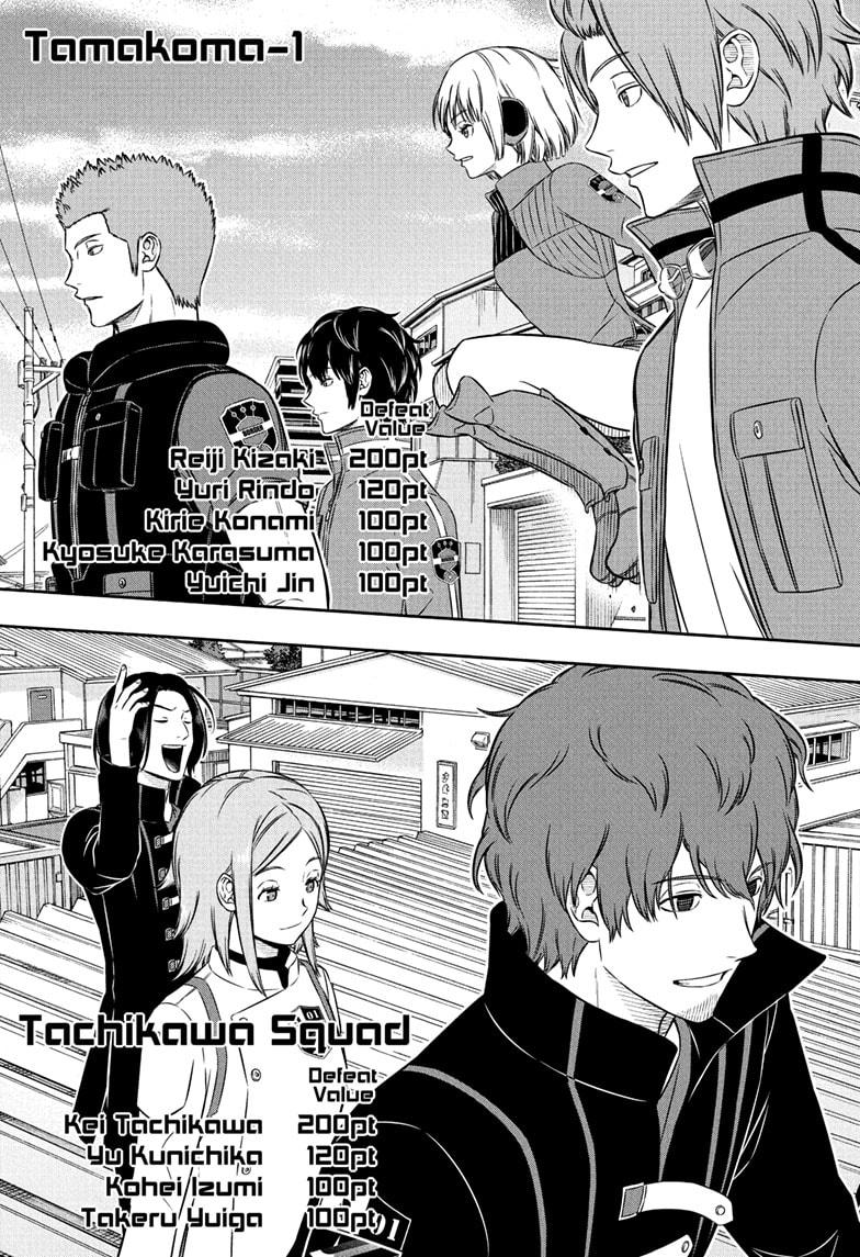 World Trigger Chapter 258 35