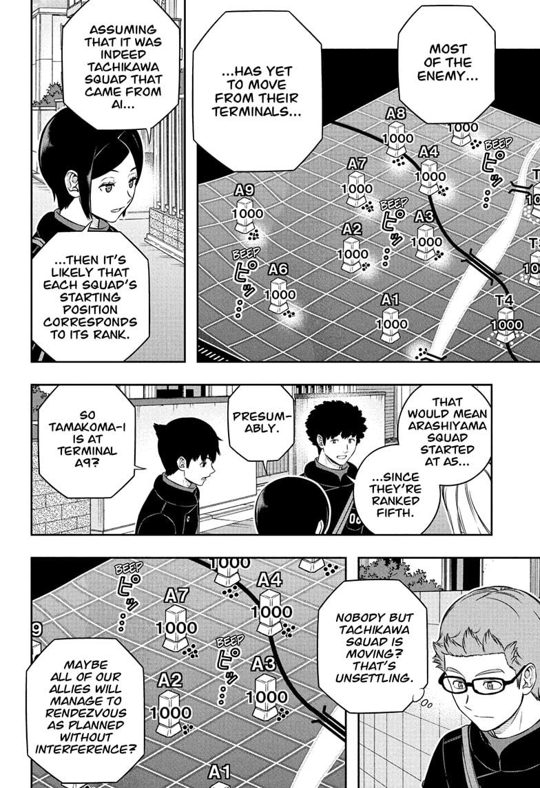 World Trigger Chapter 259 21