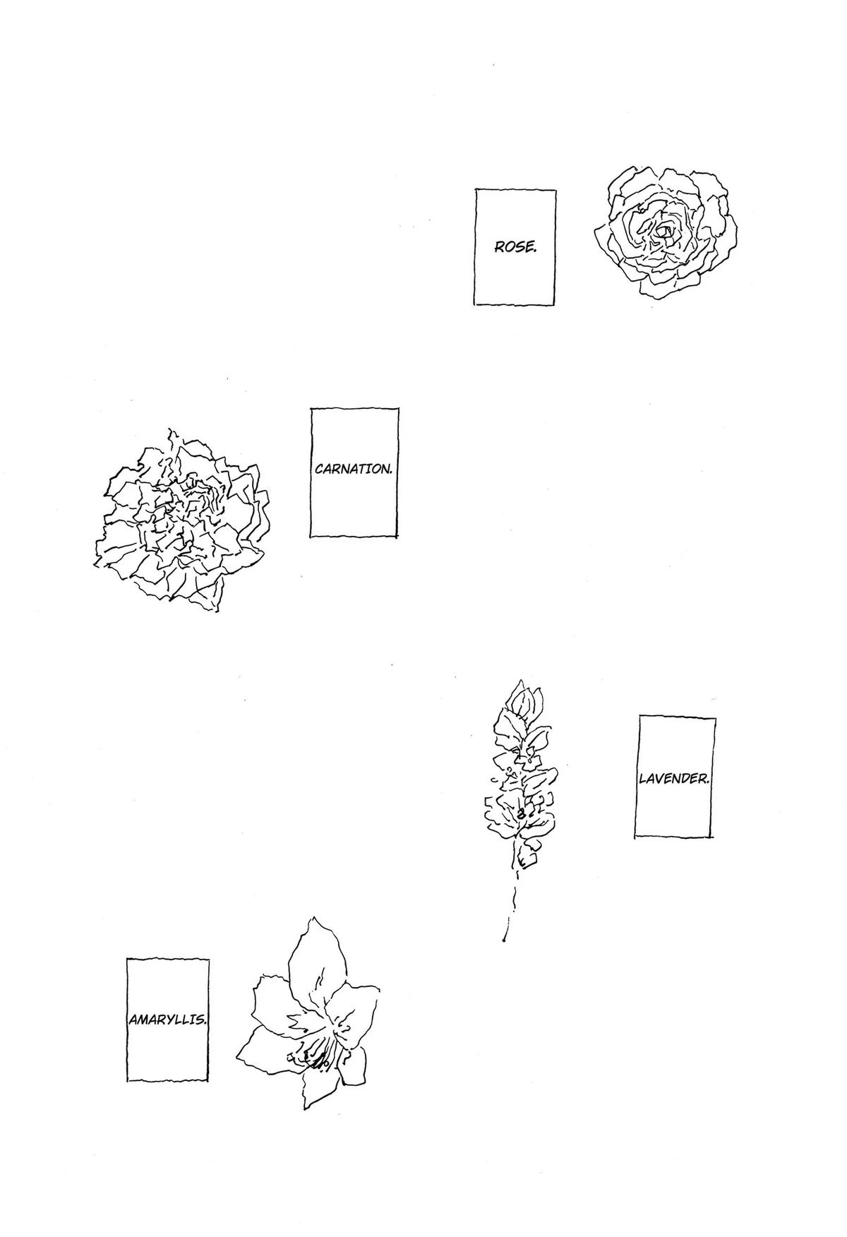 .A -dot Alice- Chapter 15 12