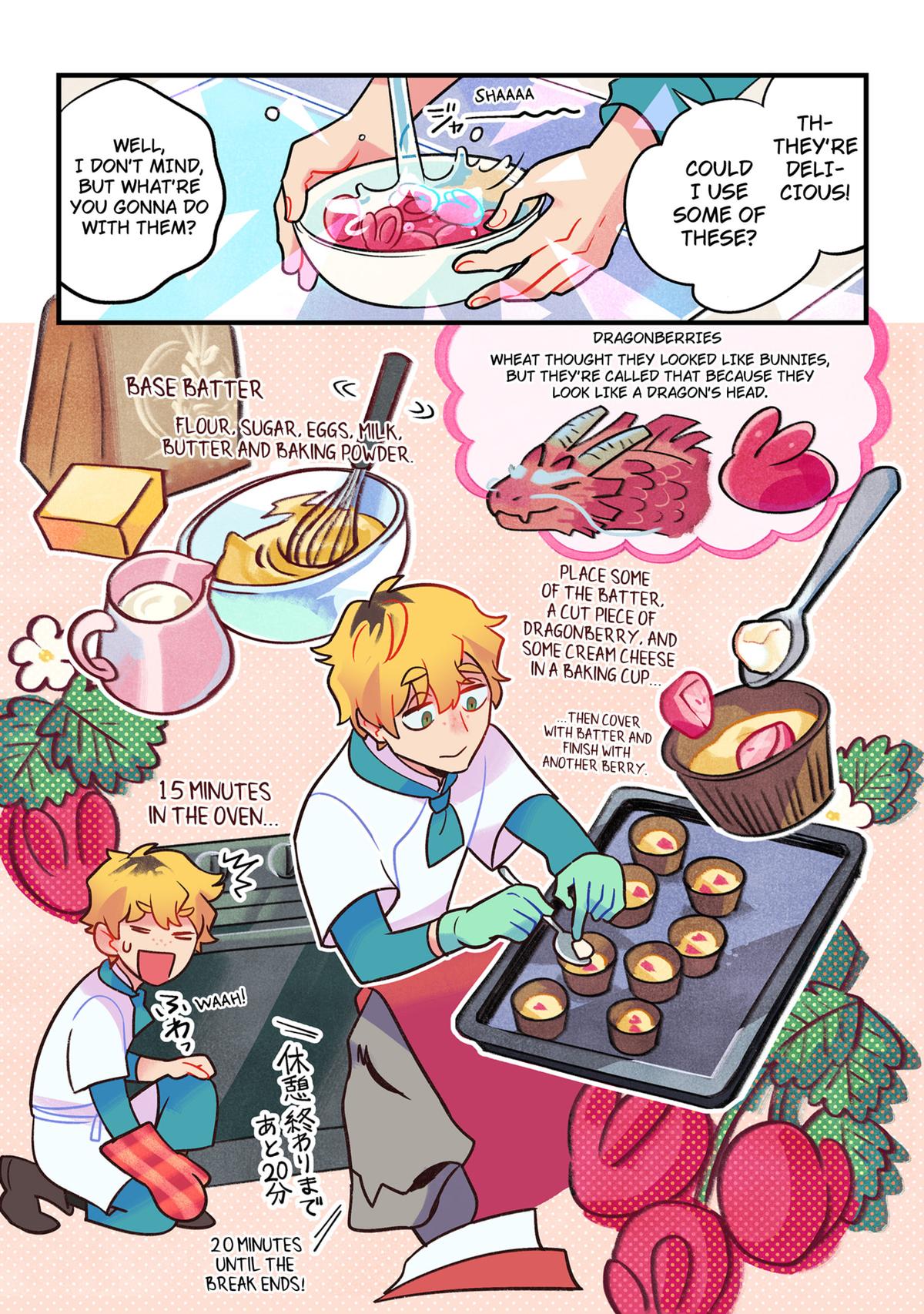 Care for Something Sweet? Chapter 1 28