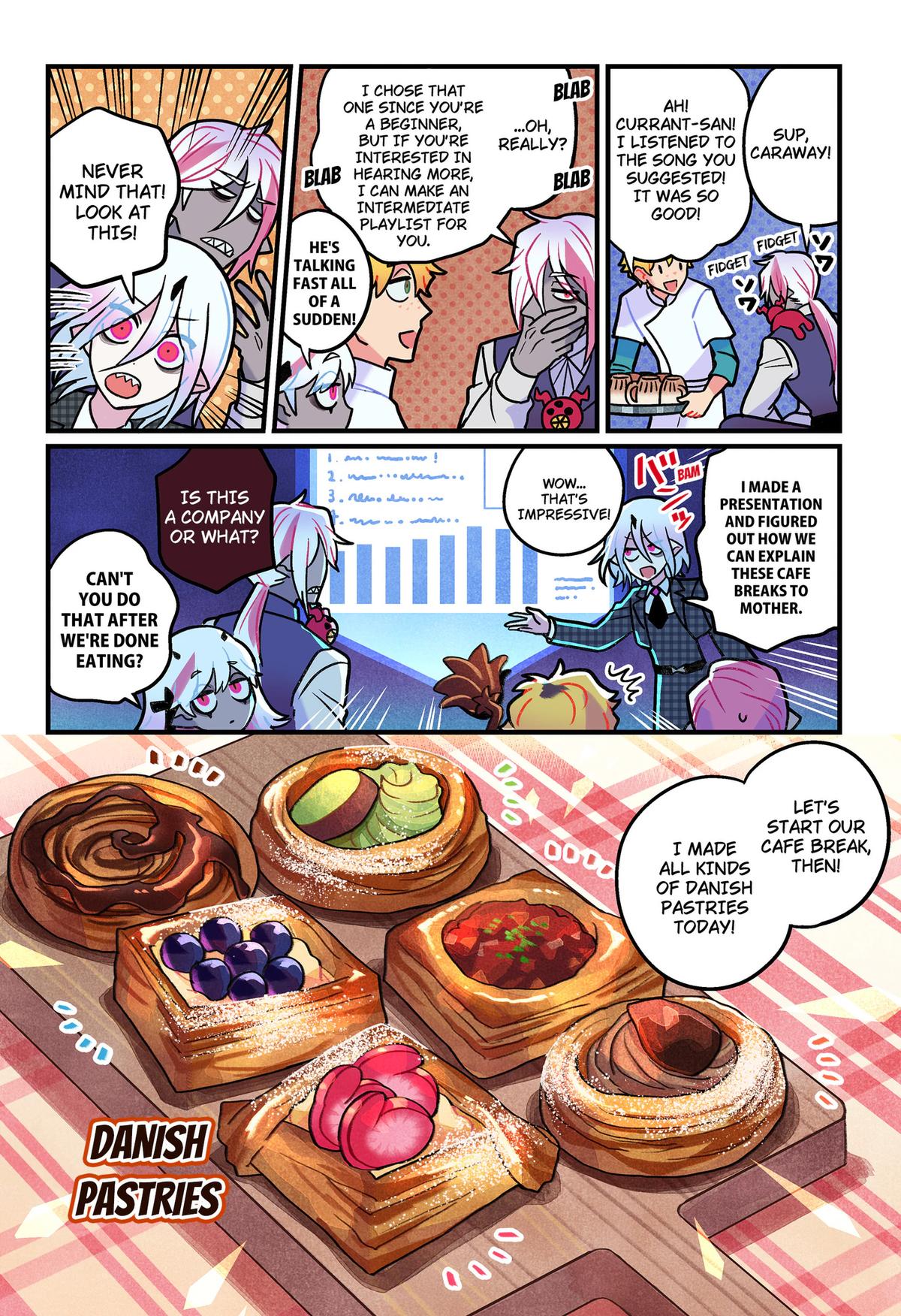 Care for Something Sweet? Chapter 13 15