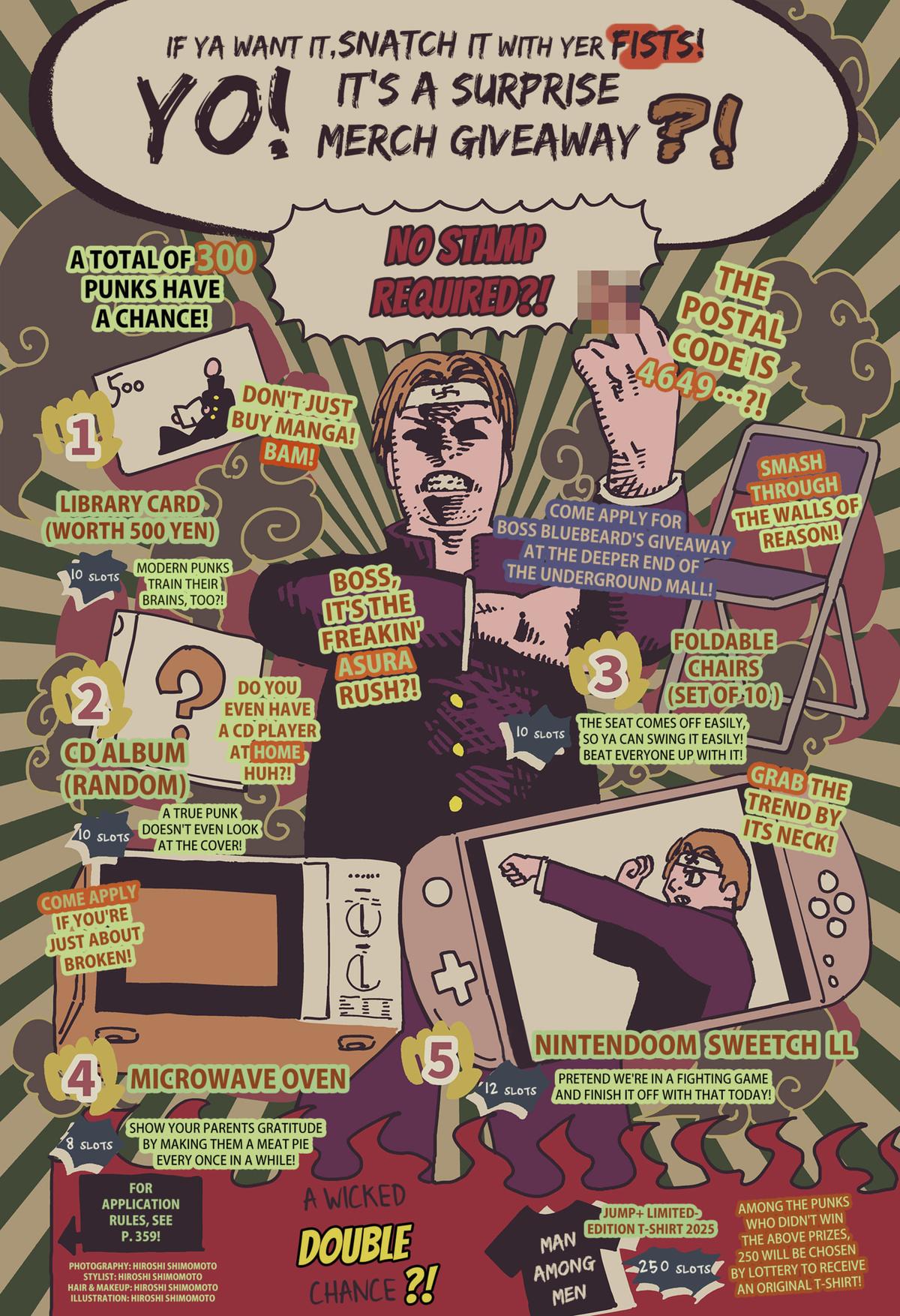 Delinquent Gacha Chapter 1 3