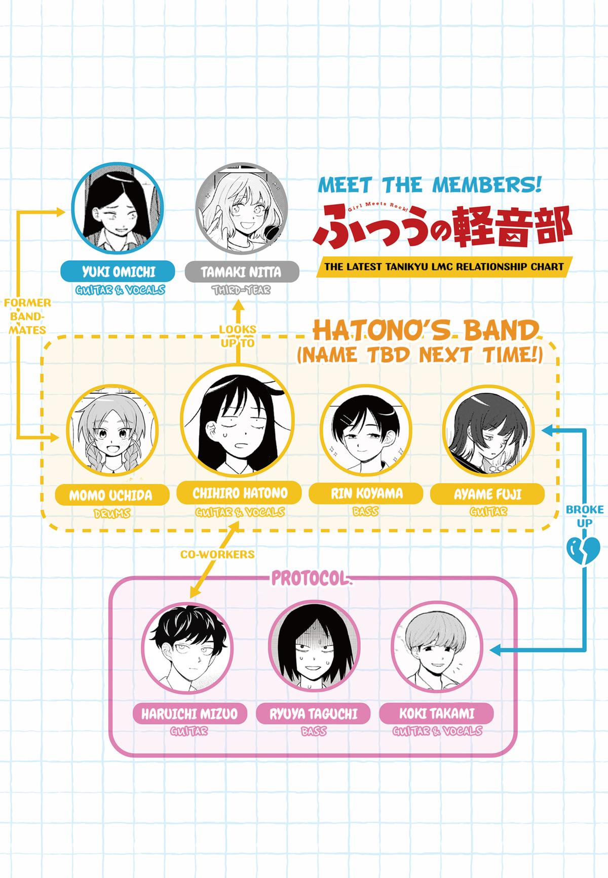 Girl Meets Rock! Chapter 25 22