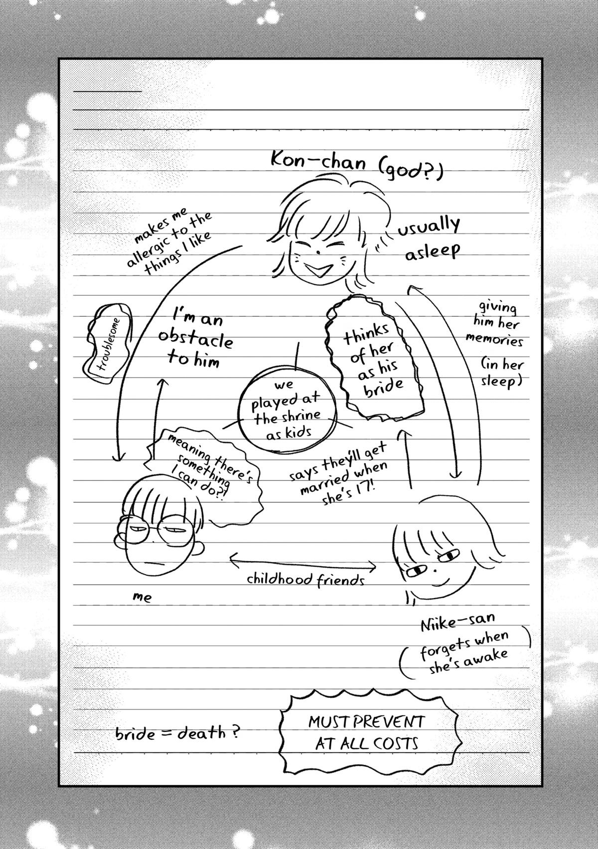 Gusts and Beats Beat 19 17