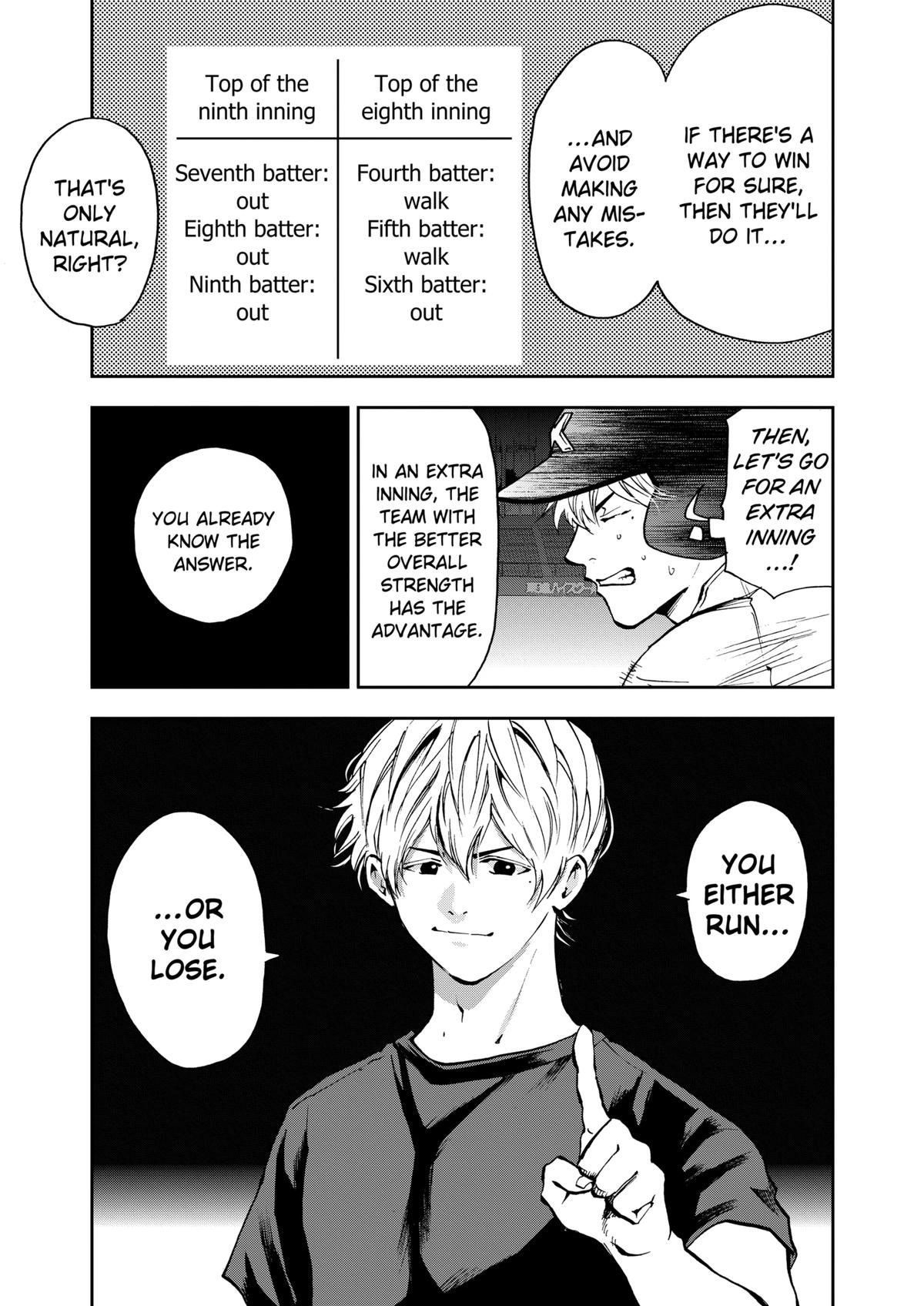 Oblivion Battery Chapter 72 7