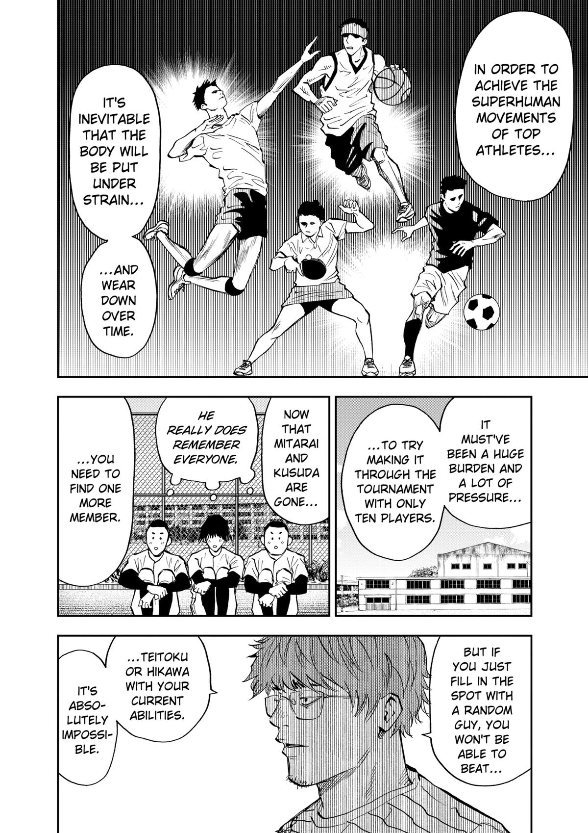 Oblivion Battery Chapter 88 6