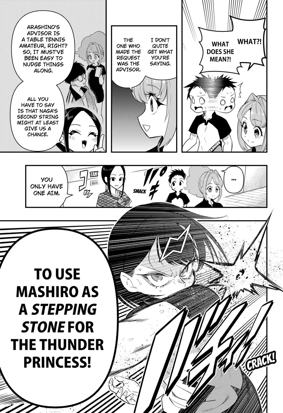 Shunrai Table Tennis Chapter 6 7