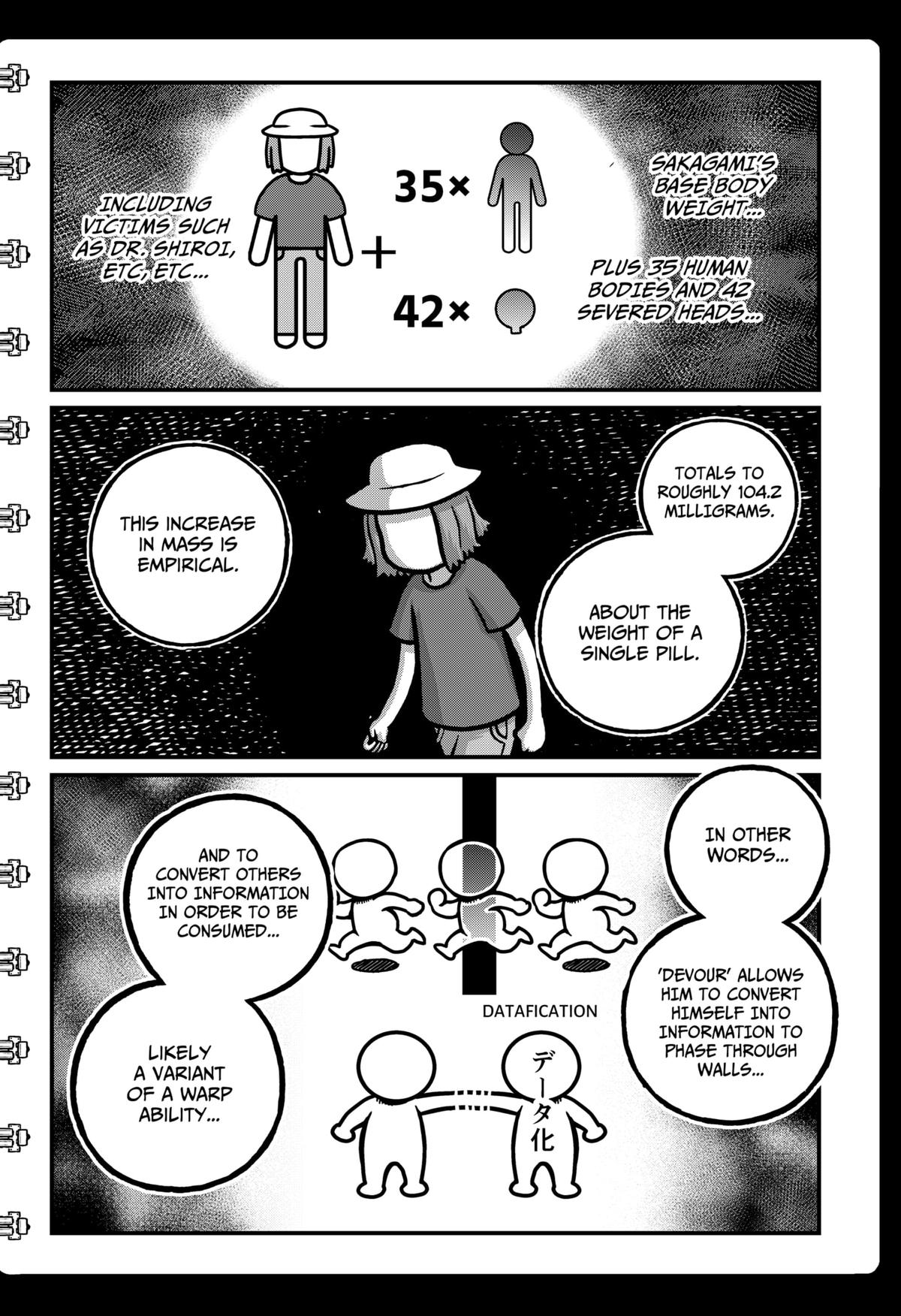 The Creepy and Freaky Chapter 21 14