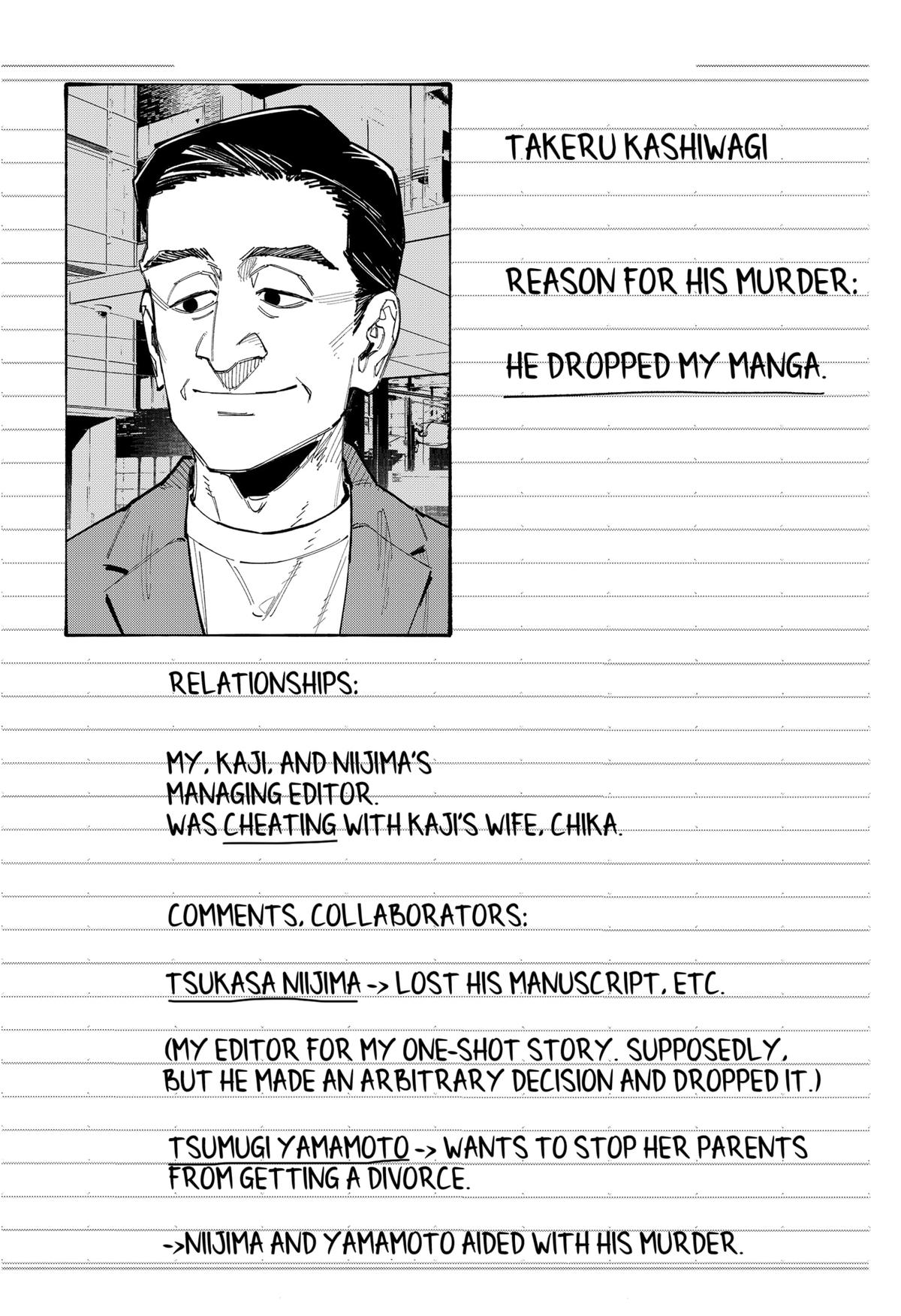 The Trembling Right Hand Chapter 11 5