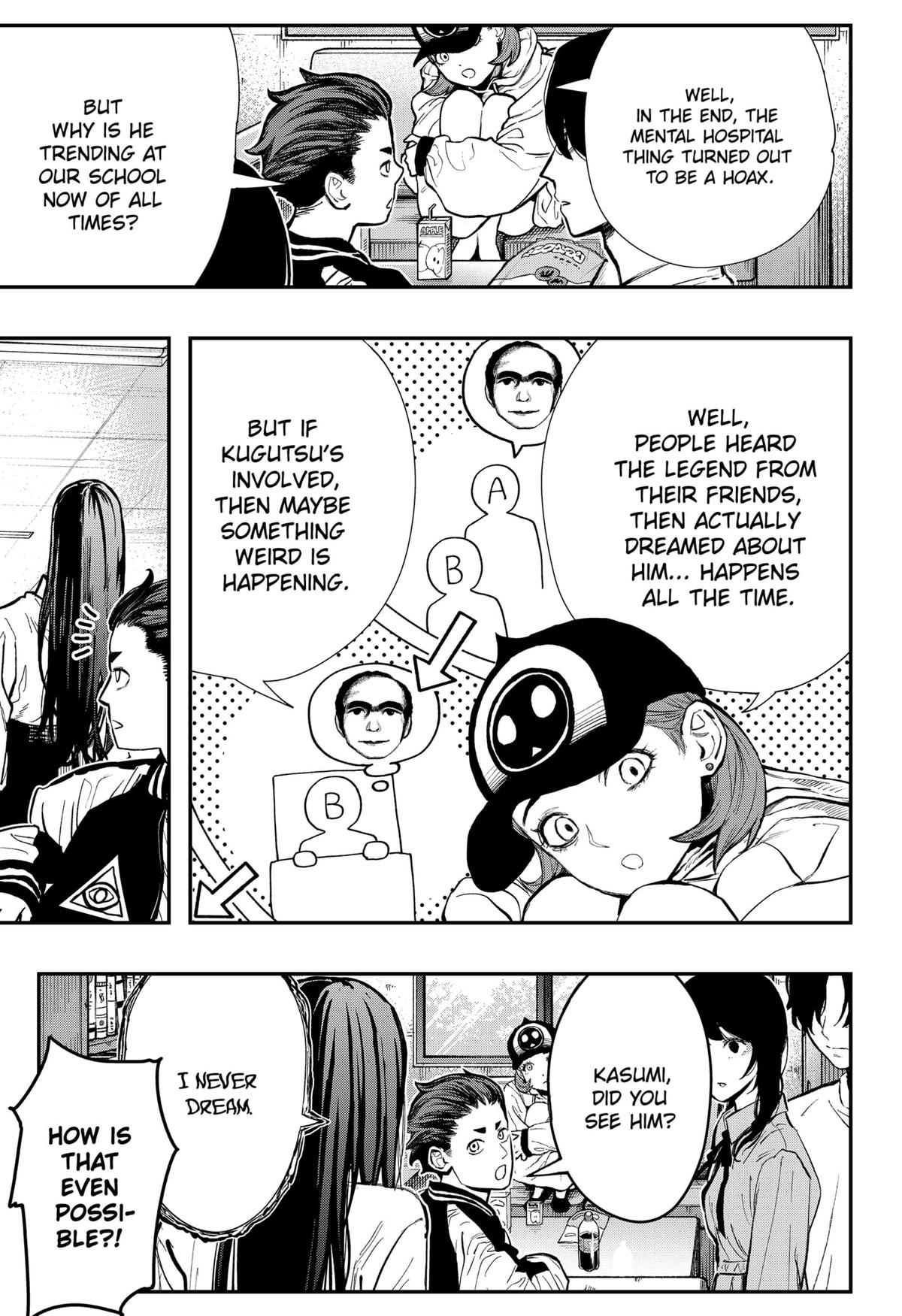 The Urban Legend Files Chapter 3 7