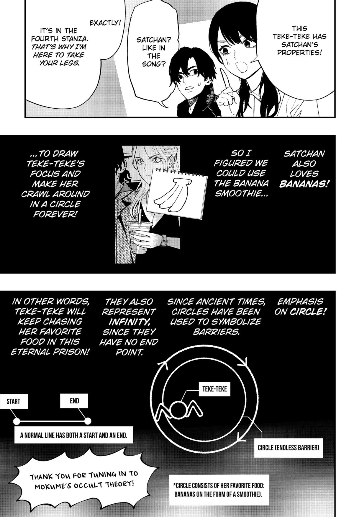 The Urban Legend Files Chapter 28 21