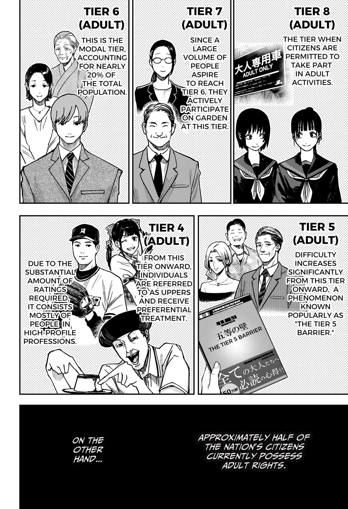 War of the Adults Chapter 11 2