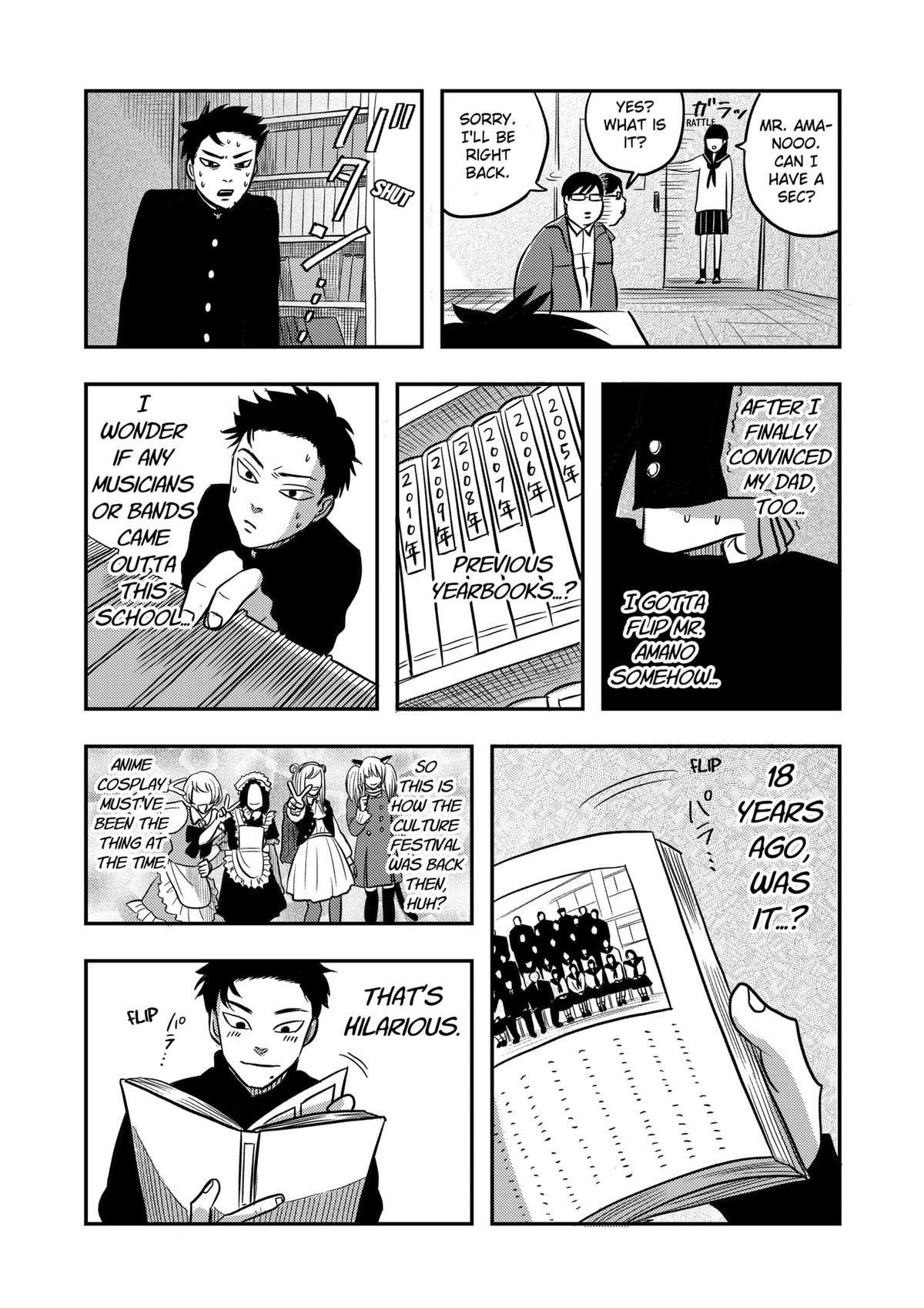 West Tokyo Metal Bros Chapter 3 5