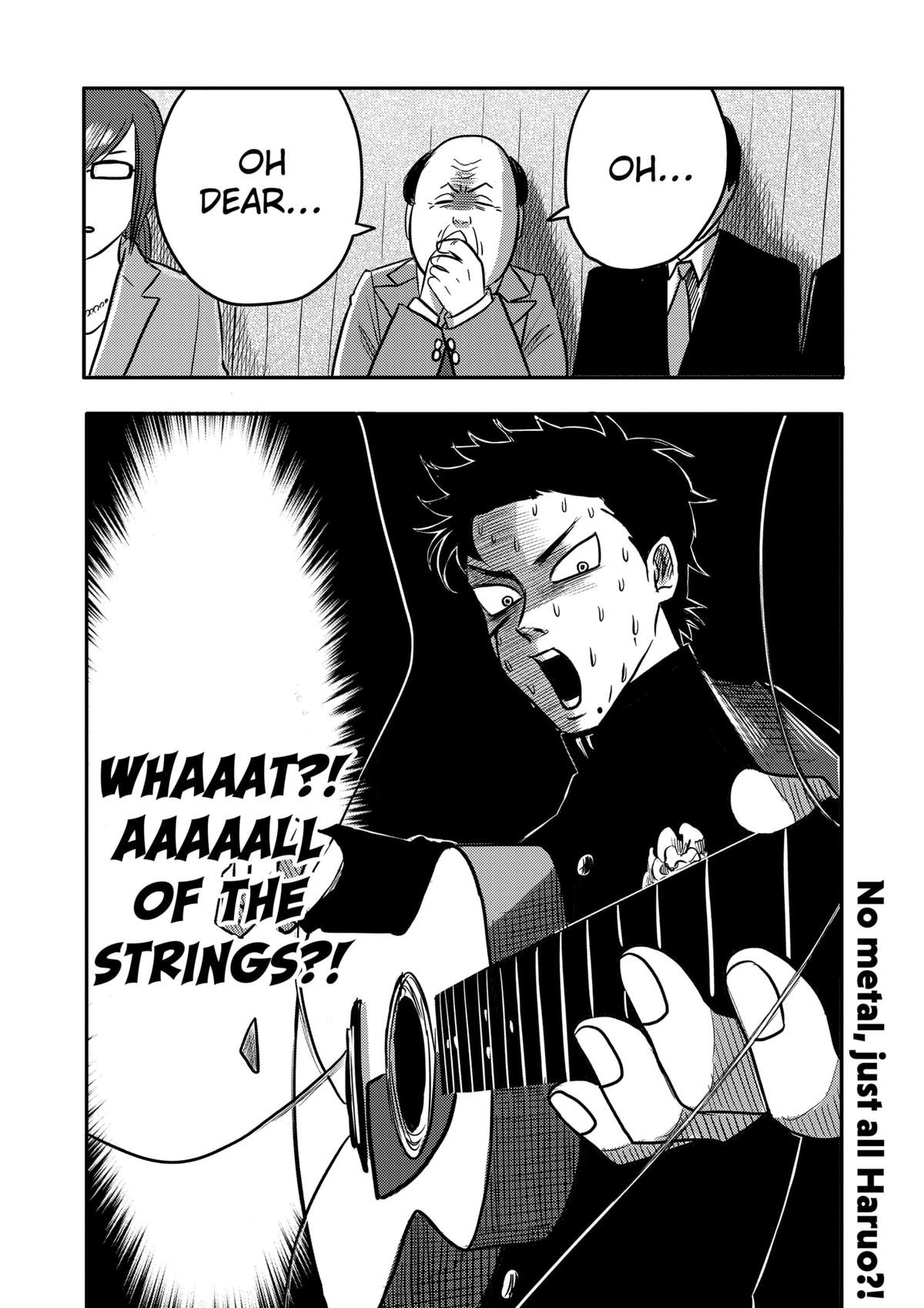 West Tokyo Metal Bros Chapter 4 22